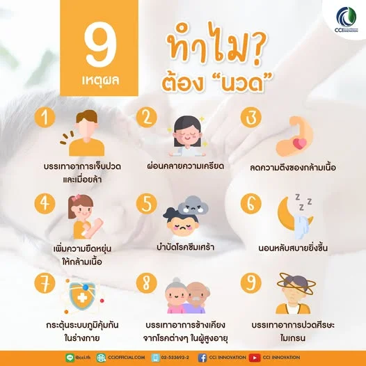 💆‍♂️ ทำไมร่างกายถึงเรียกร้องหาการ "นวด"? เจาะ 9 เหตุผลดีๆ ที่คุณอาจยังไม่รู้! 💆‍♀️