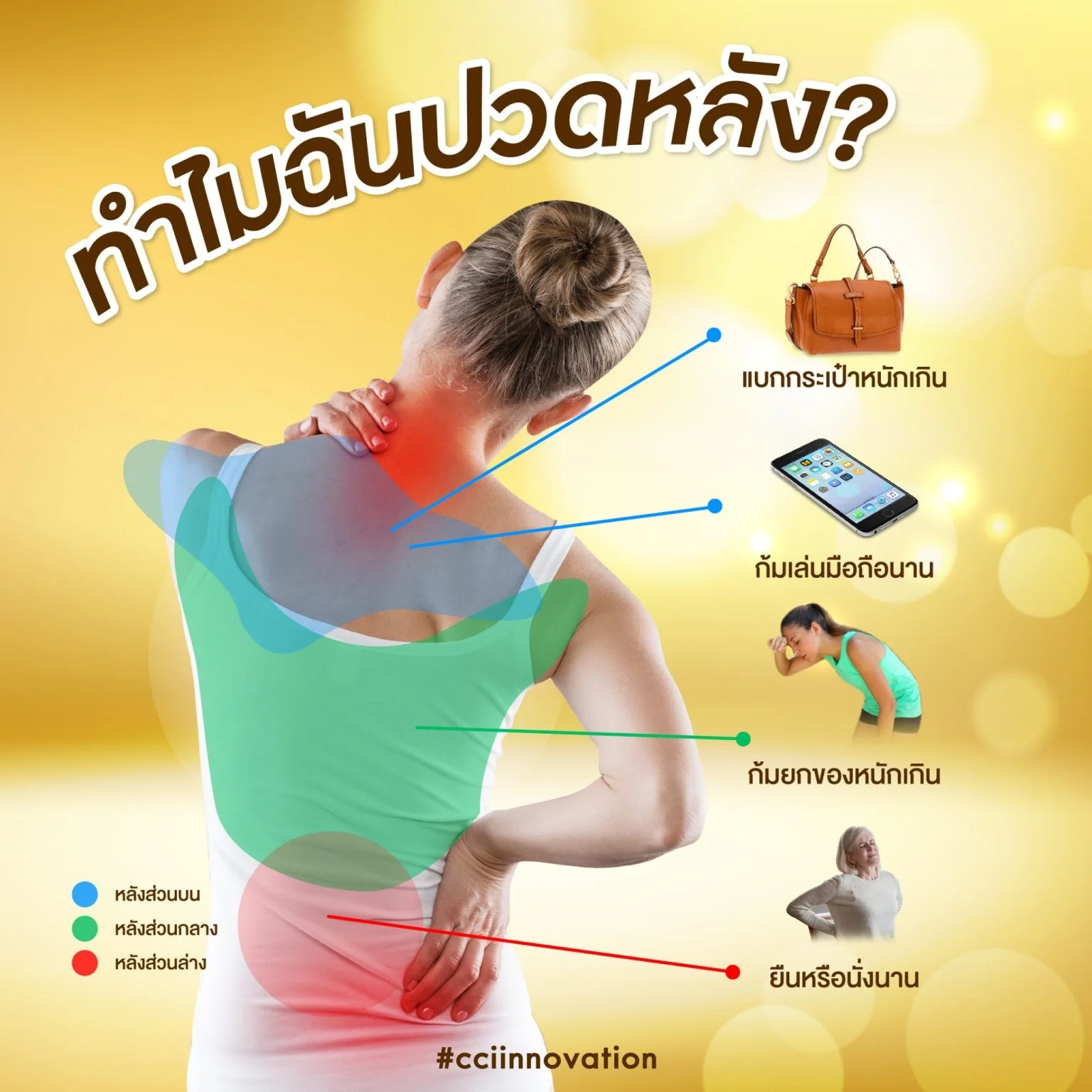 เช็กด่วน! พฤติกรรมแบบไหนที่กำลังทำร้ายหลังคุณอยู่ ❓